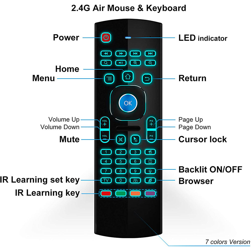 Air Mouse för Android TV Box, Mini Wireless Keyboard Air Remote Mouse Control med RGB bakgrundsbelyst MX3 Pro IR Learning