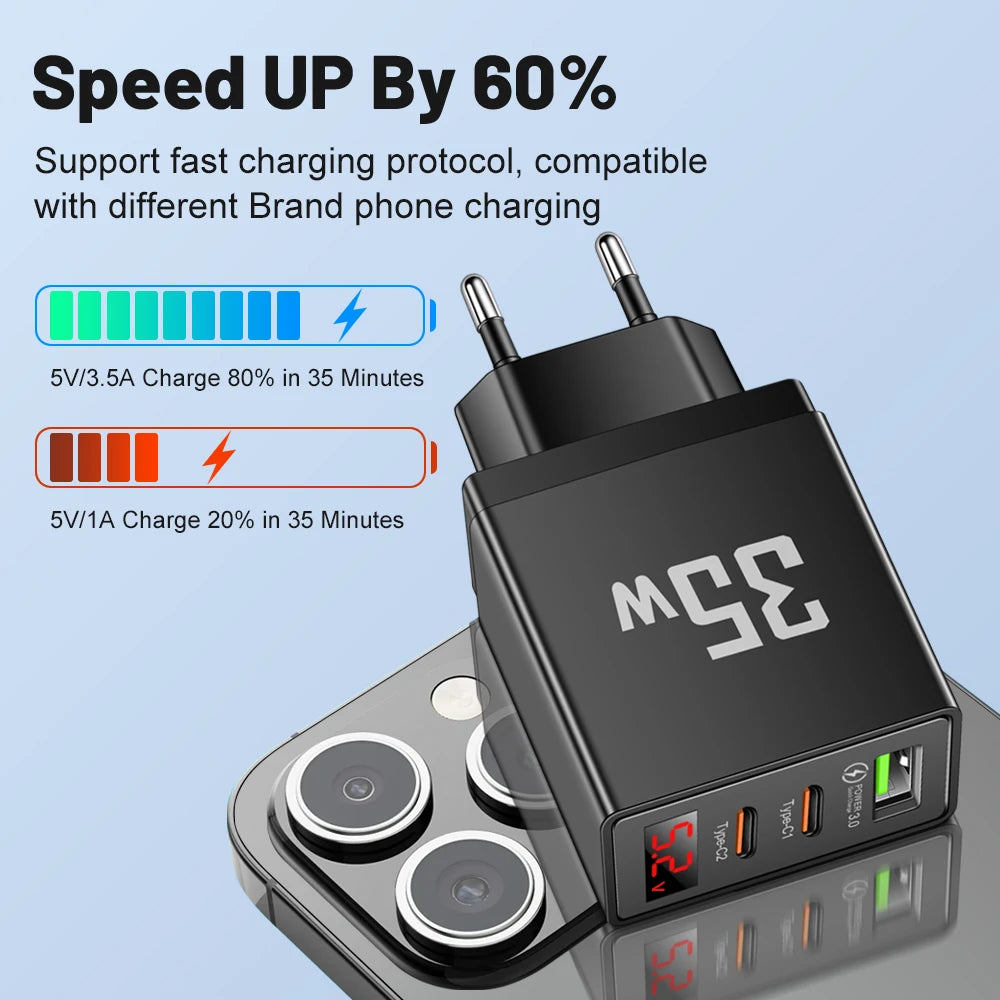 USB Type C Charger 35W Fast Charging Digital Display Phone Charger Adapter For iPhone Samsung Xiaomi Huawei USB PD Wall Charger