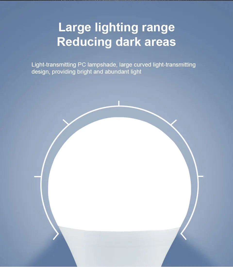 PIR-rörelsesensor LED-lampa 6W 9W 12W 15W 18W 20W E27 Radarsensorljuslampa Lamparas 110V 220V För hemtrappa