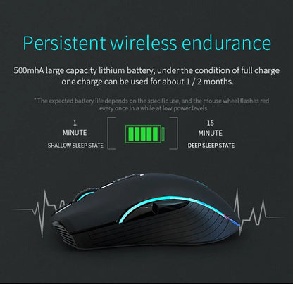 Rechargeable Computer Mouse Dual Mode Bluetooth+2.4Ghz Wireless USB Mouse 2400DPI Optical Gaming Mouse Gamer Mice for PC Laptop