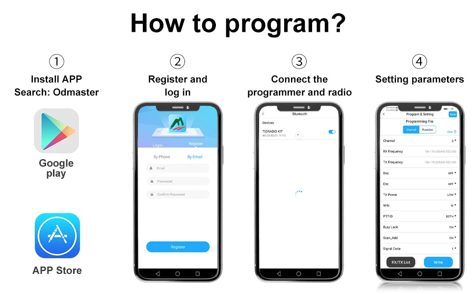 TIDRADIO Ham Radio Wireless Programmer Adapter APP & PC Program for Baofeng UV-5R and Multiple Models Issues Instead of Program