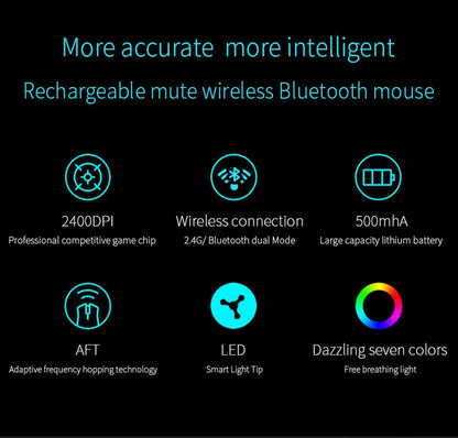 Uppladdningsbar datormus Dual Mode Bluetooth+2,4Ghz trådlös USB-mus 2400DPI Optisk spelmus Gamermöss för PC Laptop