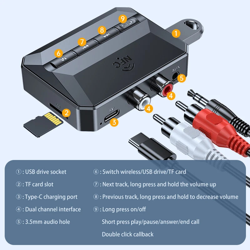 NFC Bluetooth 5.3 Audio Receiver 3.5mm AUX RCA USB U-Disk/TF HIFI Stereo Musik Trådlös Adapter Med Mic För Bilsats Högtalarförstärkare