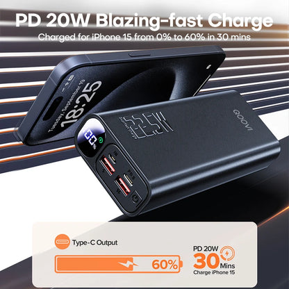 20000mAh Portable Power Bank with 20W Fast Charging