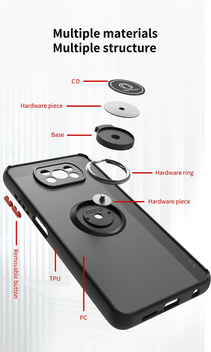 Stötsäkert fodral för Xiaomi Poco X3 Pro, magnetisk bilhållare Ringställ Telefonskydd för Poco X3 NFC, X3 Pro, Poco X3 Pro