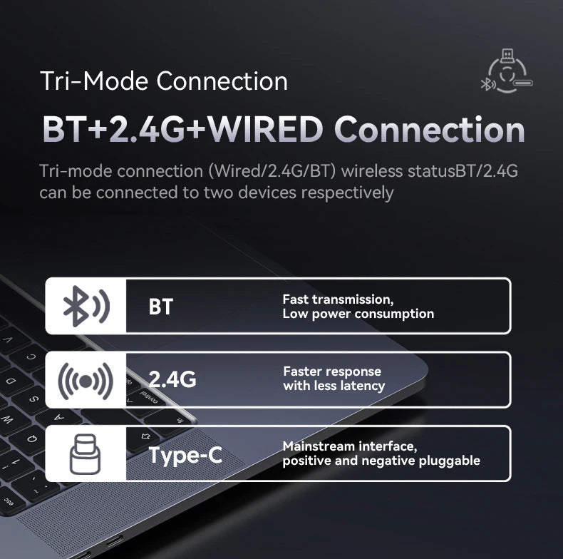 Shark X6 PAW3395 Bluetooth Mouse,Tri-Mode Connection,RGB Touch Magnetic Charging Base