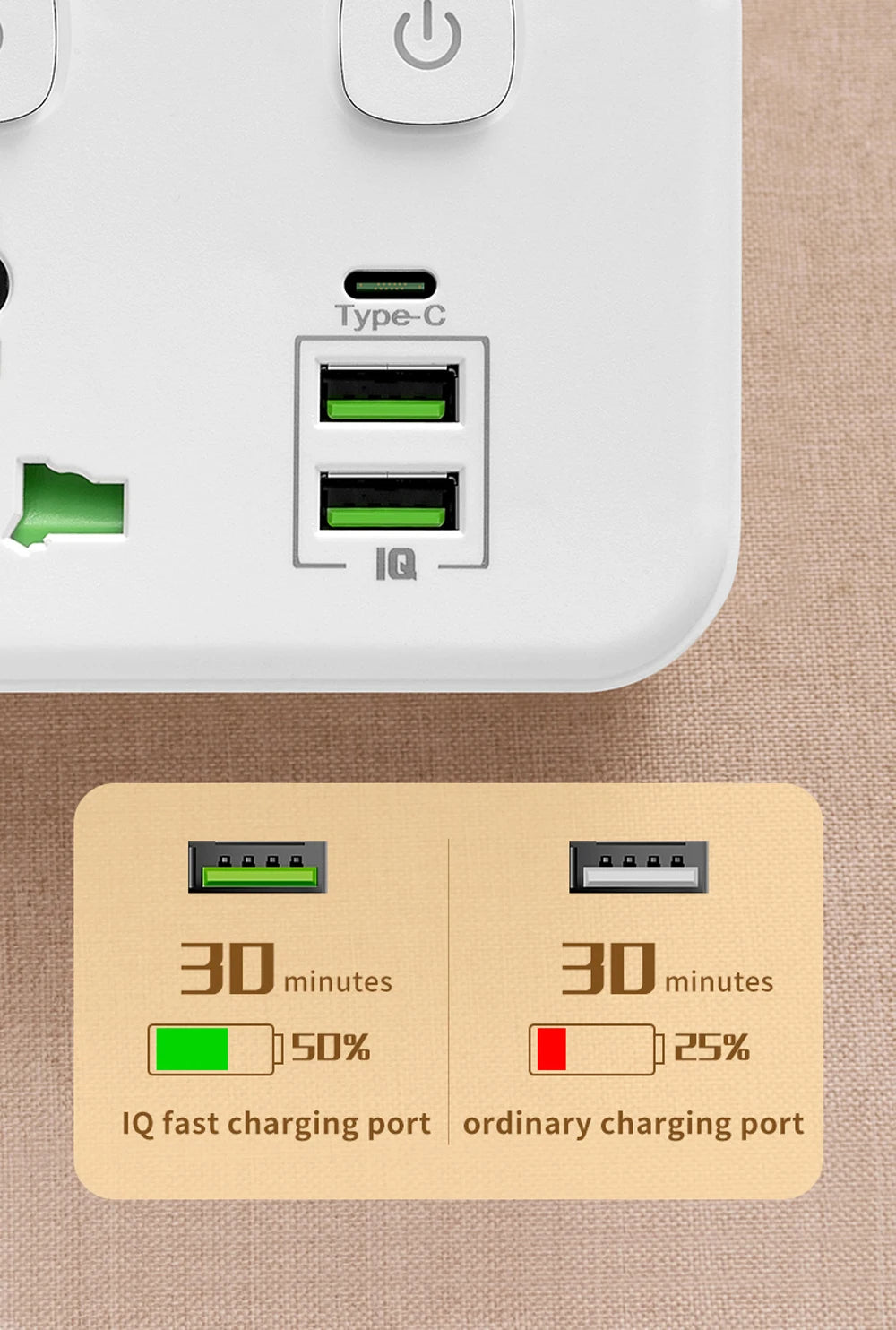 EU UK AU US Plug AC Outlet Power Strip Multiprise Vägguttag Universal Nätverksfilter USB Cherger Separat Switch Ljusadapter