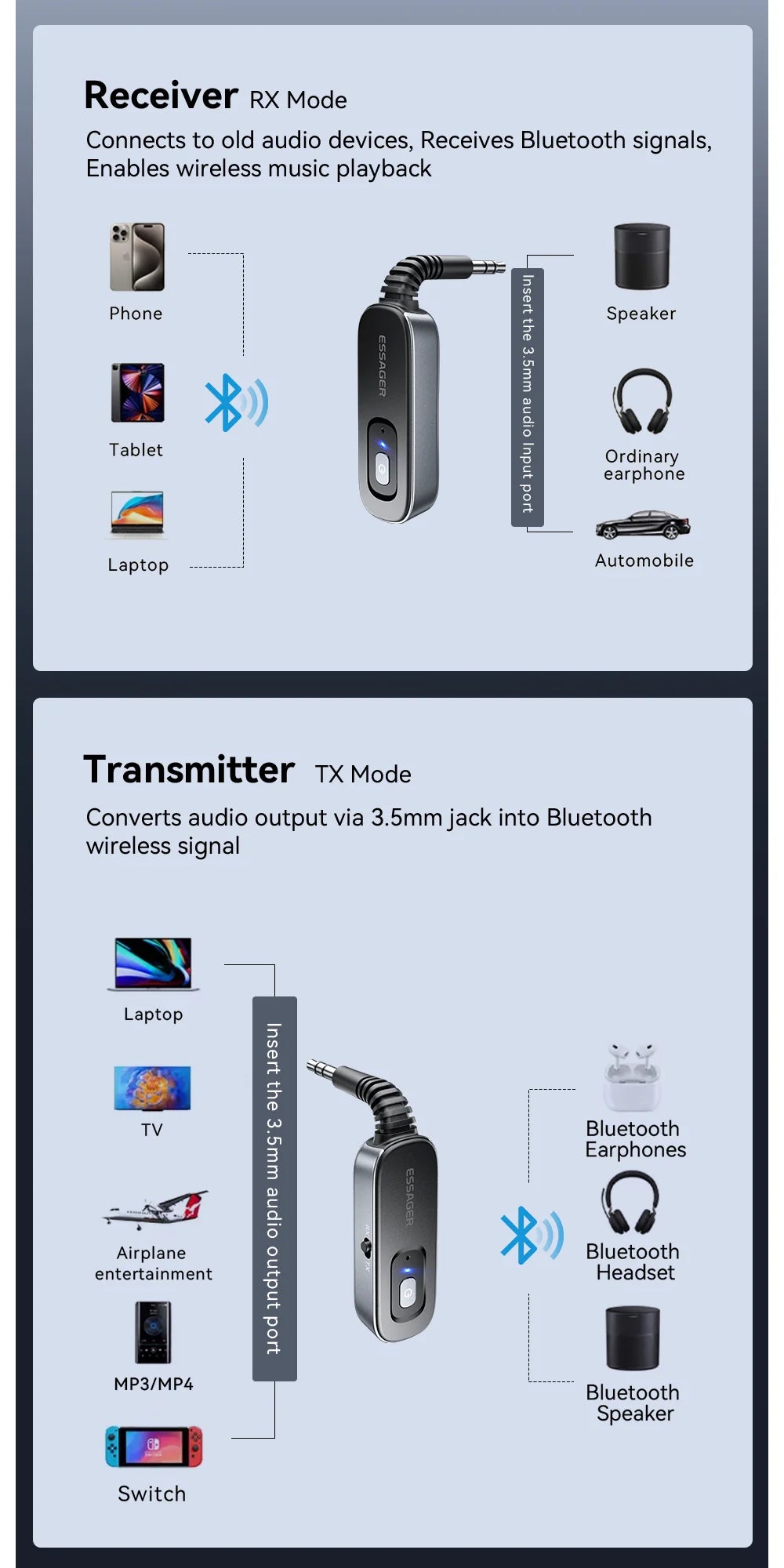 Essager Bluetooth 5.1 Audio Receiver Transmitter 3.5MM 3.5 AUX With Mic Stereo Music Wireless Adapter For  PC TV Car Speakers