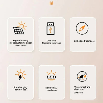 200000mAh Solar Power Bank with USB-A and USB-C Fast Charging