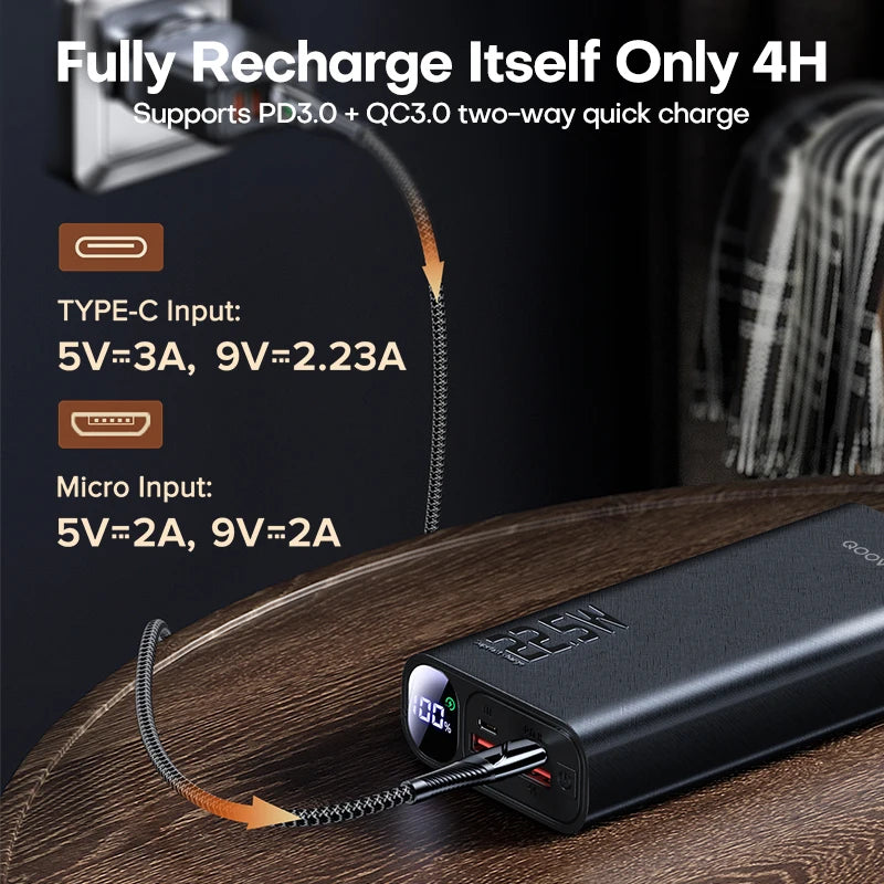 20000mAh Portable Power Bank with 20W Fast Charging