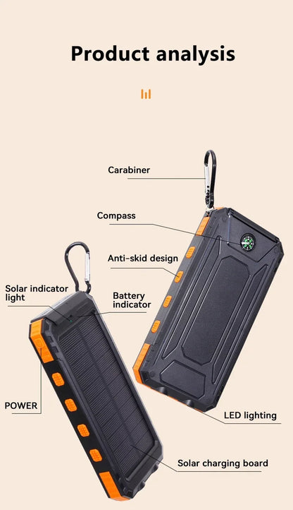 200000mAh Solar Power Bank with USB-A and USB-C Fast Charging