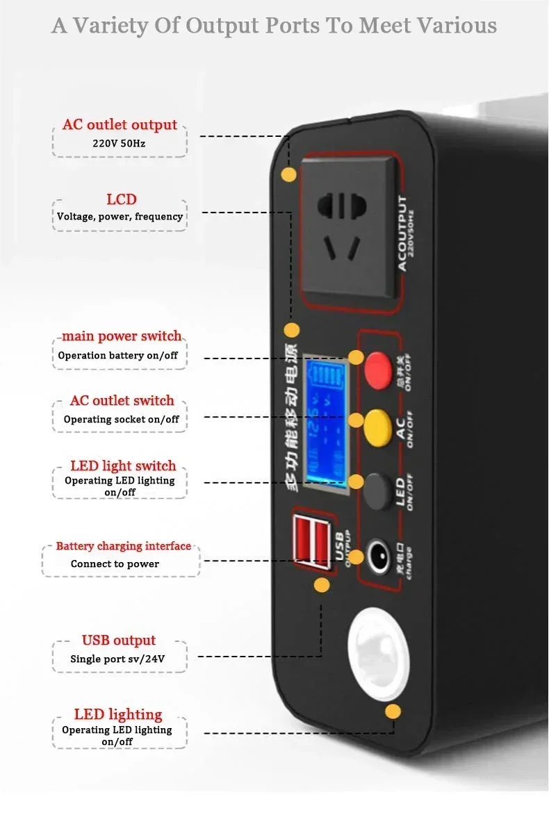 300W Bärbar kraftstation 220V 90000mAh Power Bank för camping