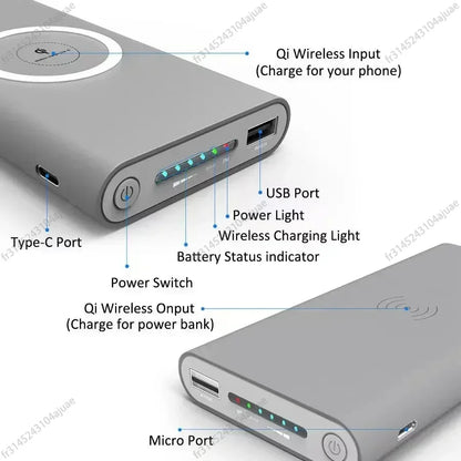 10000mAhTwo-Way Wireless Fast Charge Power bank