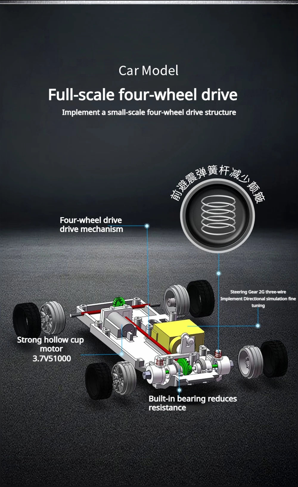 2.4G Höghastighets Drift Rc Bil 1/43 4WD Fjärrkontroll Bil Fyrhjulsdrift Radiostyrd Mini GTR Racing Modell Pojke Leksak Present