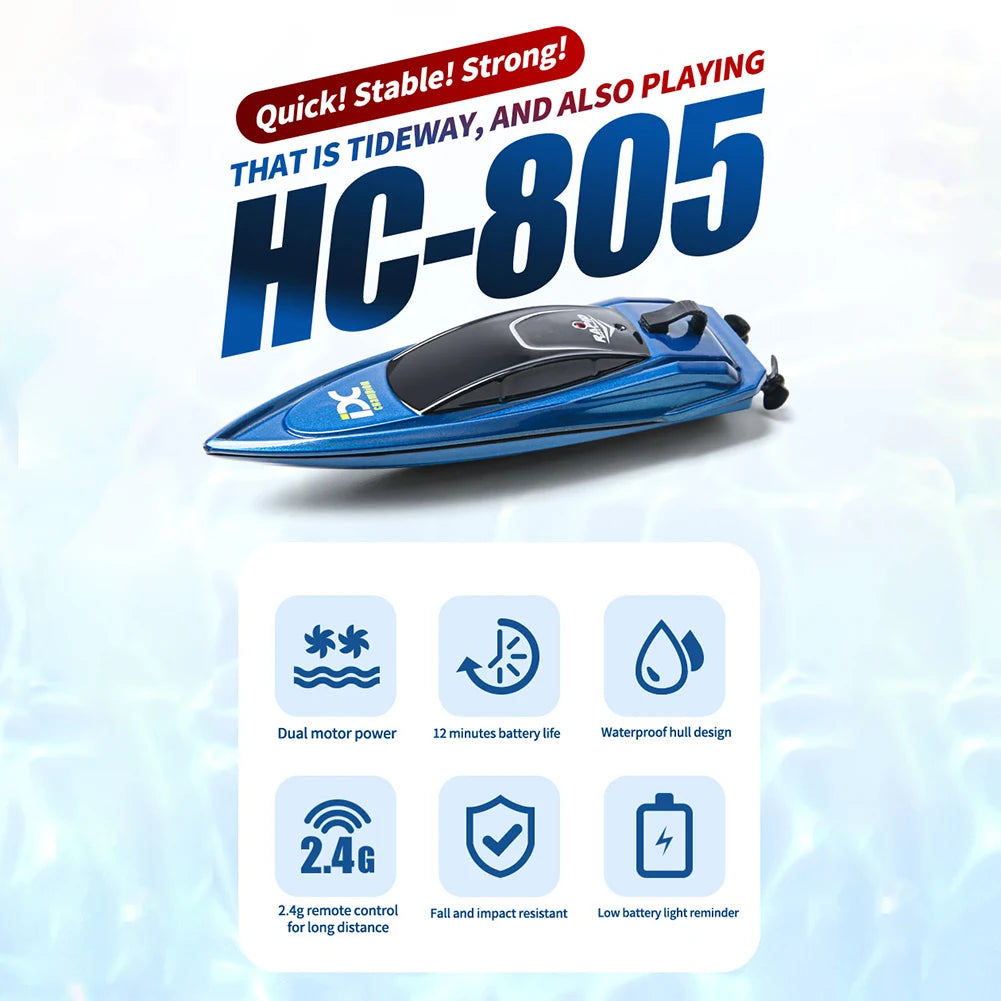 2.4GHz Electric RC Speed Boat Remote Control Watercraft Ship with LED for Kids Adults Holiday Birthday Party Gifts