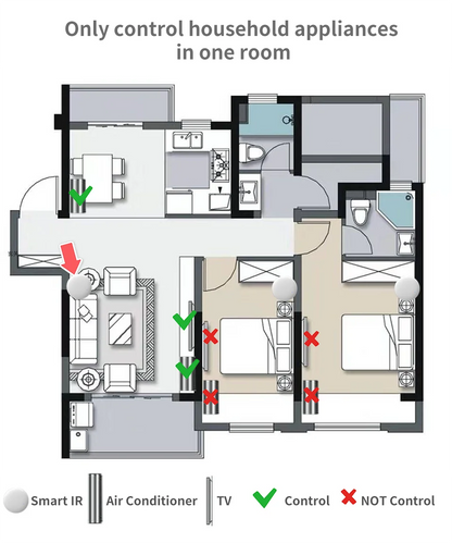 Tuya WiFi IR Remote For Smart Home APP Fjärrkontroll för TV DVD AUD AC Remote Fungerar med Alexa Google Home Yandex Alice 2 PACK