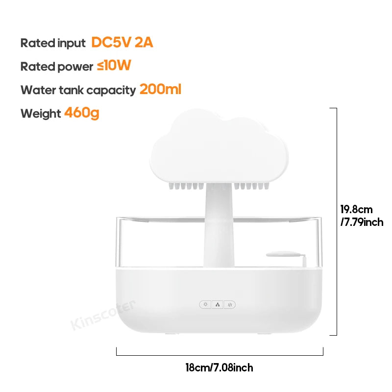 KINSCOTER Rain Clouds Aroma Diffuser – Zen Raindrops Air Humidifier, USB Desktop Ultrasonic Sprayer, Essential Oil Diffuser