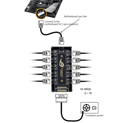 5V 3-stifts ARGB RGBW-kabel ASUS AURA SYNC RGB 10 Hub Splitter SATA Strömförlängningskabel Adapter LED Strip Light PC RGB Fläktkylare