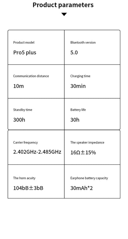 Pro5 Plus trådlösa Bluetooth-hörlurar Power Digital Display Intelligent brusreducering Subwoofer HIFI-ljud, basheadset