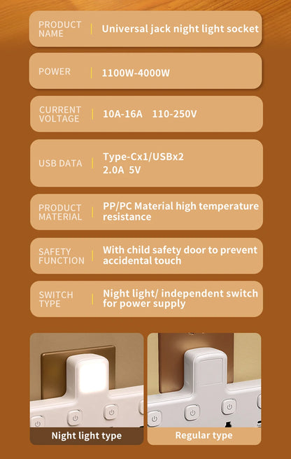 EU UK AU US Plug AC Outlet Power Strip Multiprise Vägguttag Universal Nätverksfilter USB Cherger Separat Switch Ljusadapter