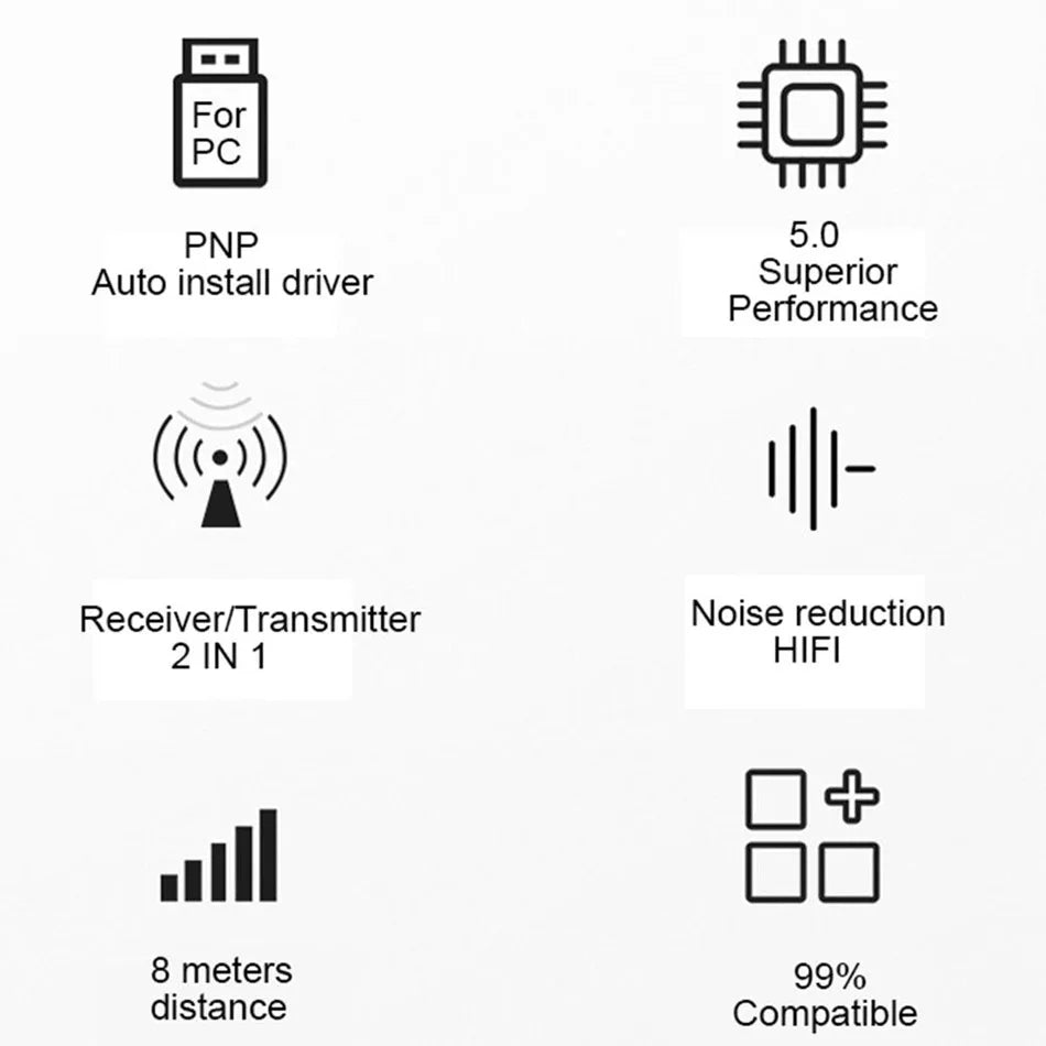 Bluetooth 5.0 Audio Transmitter Receiver 3.5mm AUX Jack RCA USB Dongle Stereo Wireless Adapter for TV Car Kit Speaker Headphone