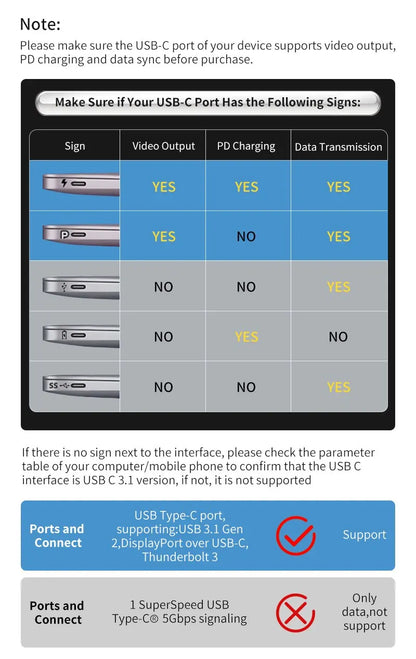 Usb 8 In 1 Type C 3 1 To 4k HdTV Hub Adapter With Sd Tf Rj45 Card Reader Pd Fast Charge For Macbook Notebook Computer