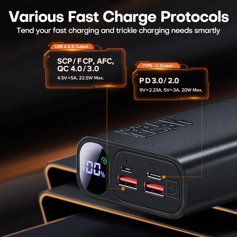 20000mAh Portable Power Bank with 20W Fast Charging