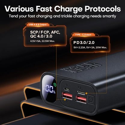 20000mAh Portable Power Bank with 20W Fast Charging