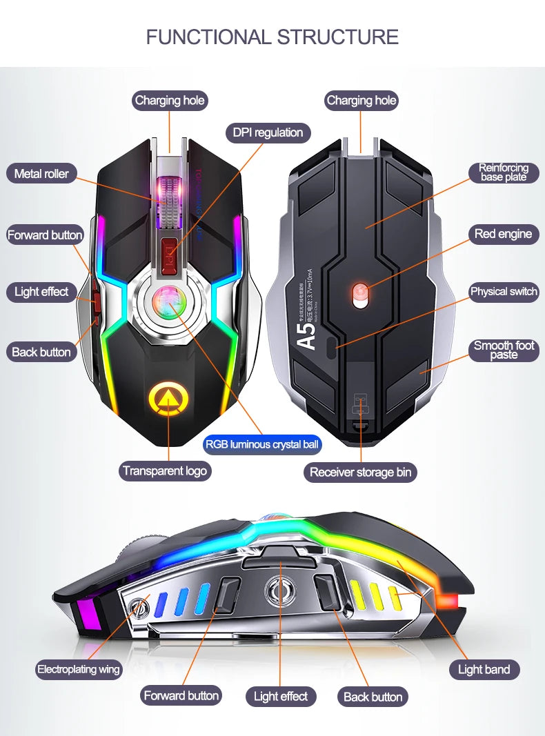 A5 Wireless Gaming Mouse 2.4G USB 7 Buttons 1600DPI RGB Bakgrundsbelyst Uppladdningsbar Gamer Silent Mouse Gamer Mute Möss för PC Laptop