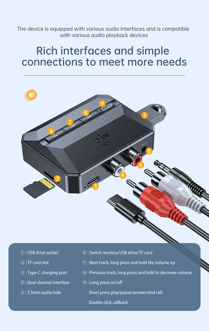 NFC Bluetooth 5.3 Audio Receiver 3.5mm AUX RCA USB U-Disk/TF HIFI Stereo Music Wireless Adapter With Mic For Car Kit Speaker Amp