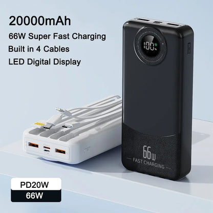 20000mAh 66W Power Bank with Fast Charging and 4 Cables