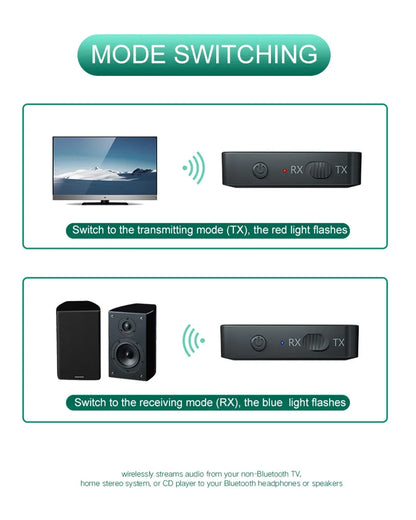 KN319 Bluetooth-sändaremottagare 2 i 1 Stereo Audio Receiver Converter Trådlös Adapter Med RCA 3,5MM AUX För Bil TV PC