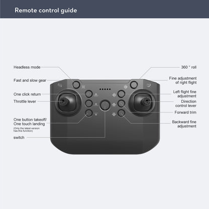 Blå 2BA 2.4G Mini RC Stunt Drone GT1 - Quadcopter i fickstorlek med huvudlöst läge, 360° rullar och professionella funktioner, perfekt för barnleksaker och presenter