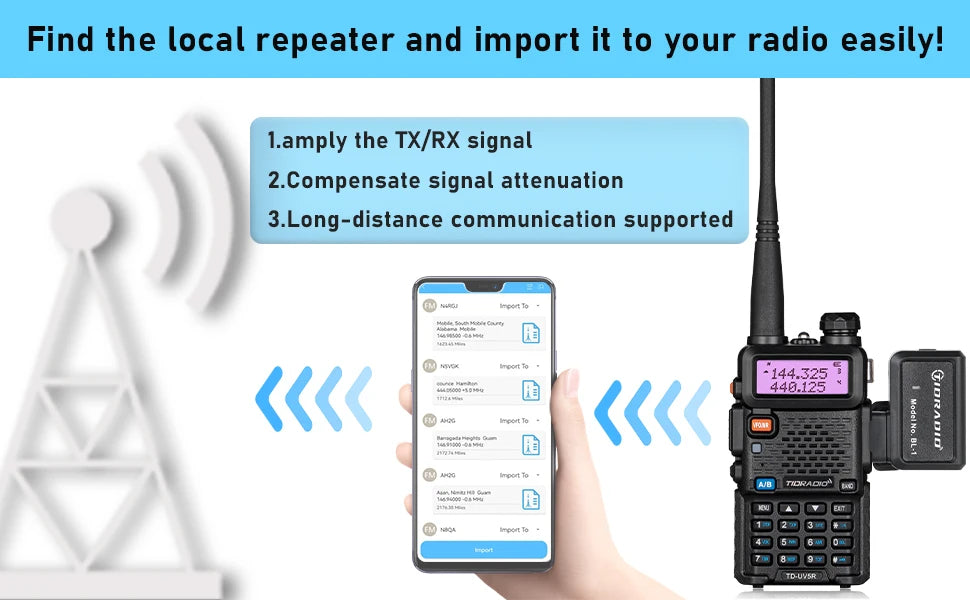 TIDRADIO Ham Radio trådlös programmerare Adapter APP &amp; PC-program för Baofeng UV-5R och flera modeller problem istället för program