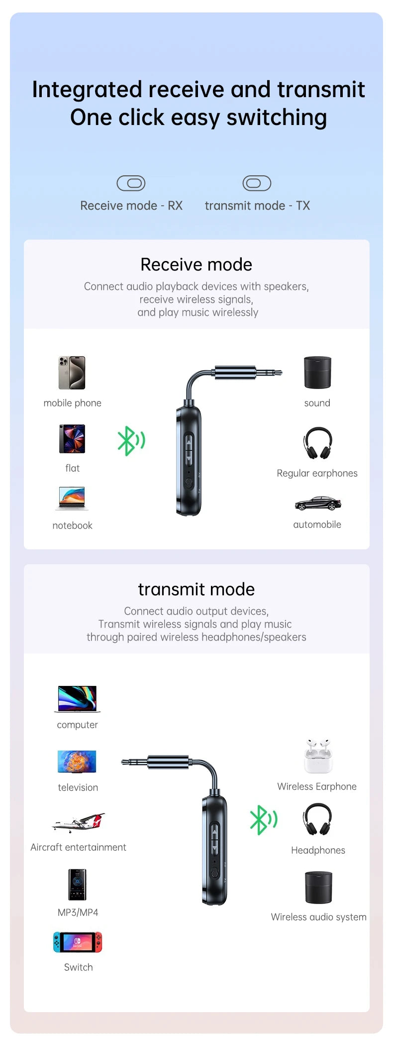 2 In 1 Bluetooth 5.4 Audio Transmitter Receiver 3.5mm AUX Jack Airplane Wireless Adapter Mic For TV Car kit Speaker PC Headphone