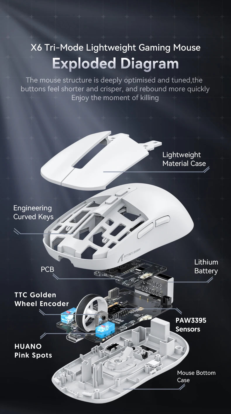 Shark X6 PAW3395 Bluetooth Mouse,Tri-Mode Connection,RGB Touch Magnetic Charging Base