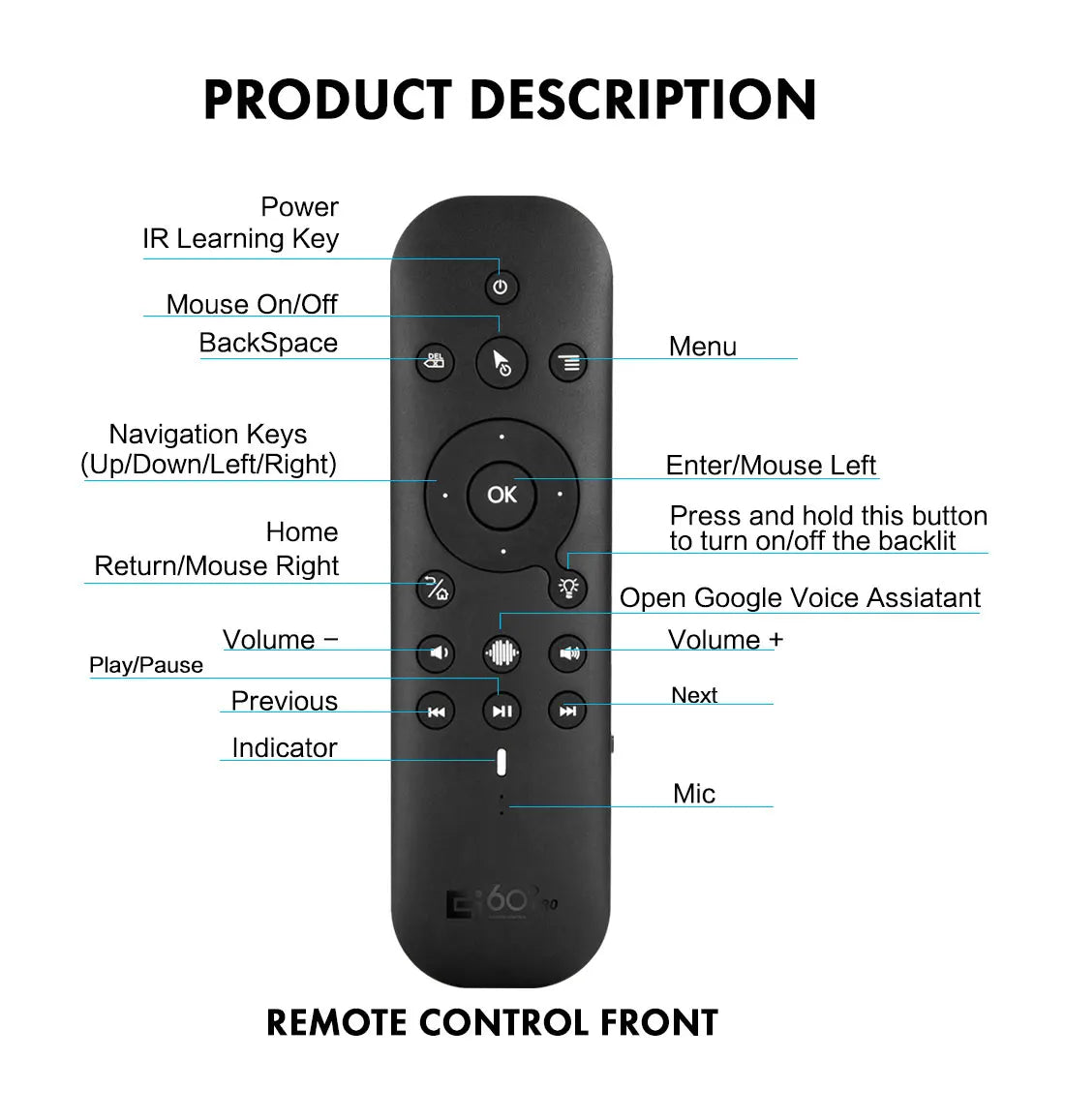 New G60S Pro BT Wireless Voice Remote Control 2.4G BT5.0 Dual Mode Air Mouse IR Learning With Backlit Light For Android TV Box