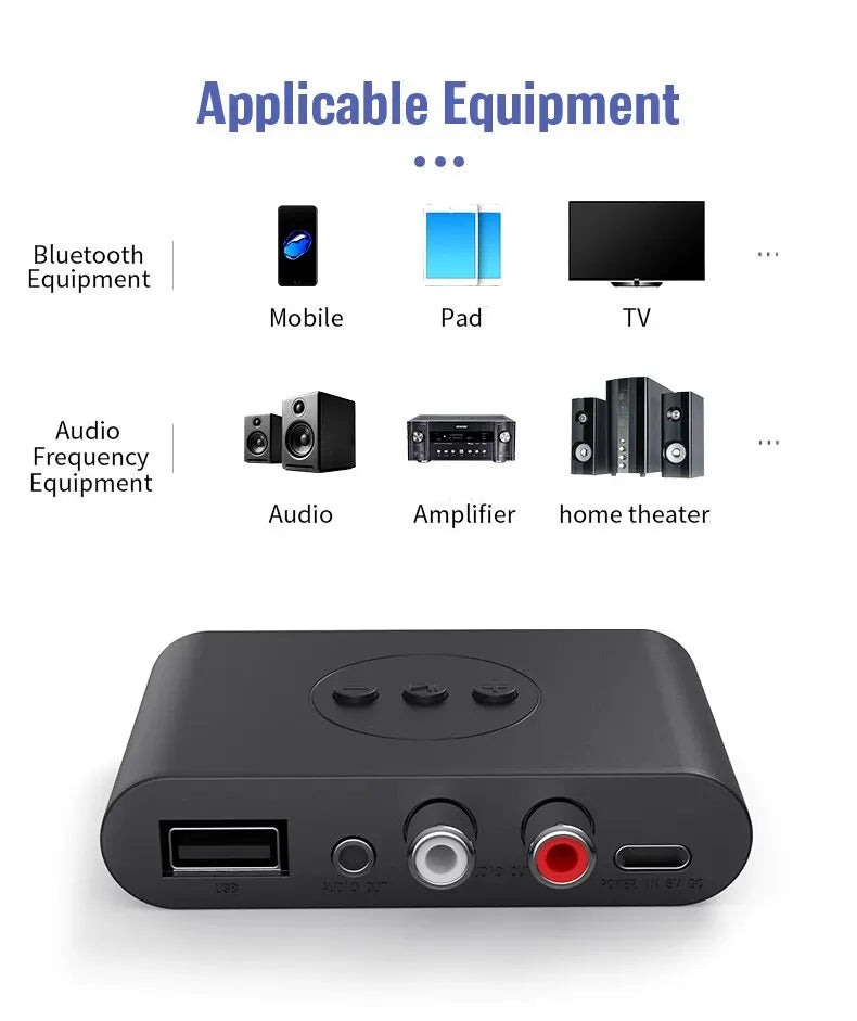 Bluetooth 5.0 Audio Receiver NFC U Disk 3.5mm AUX RCA USB Stereo Music Wireless Adapter With Mic For Car Kit Speaker Amplifier