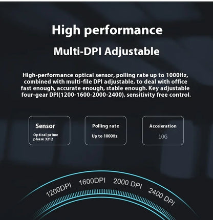 Acer DualScroll enhanced navigation with dual scrolls