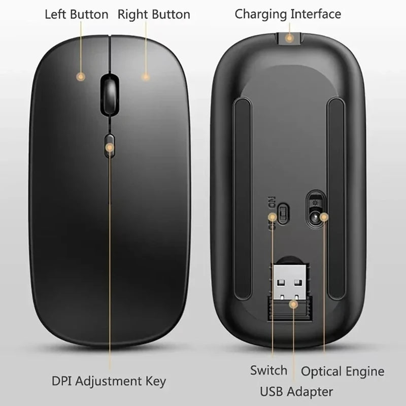 Xiaomi 2.4GHz Bluetooth Mouse Wireless USB Rechargeable Silence Ergonomics Double Model Mini