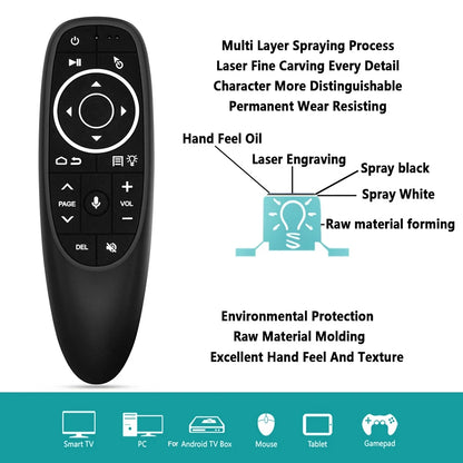 G10S Universal Voice Remote Control 2.4G trådlös bakgrundsbelyst IR-inlärning med Gyroscope Air Mouse Control för Android TV PC