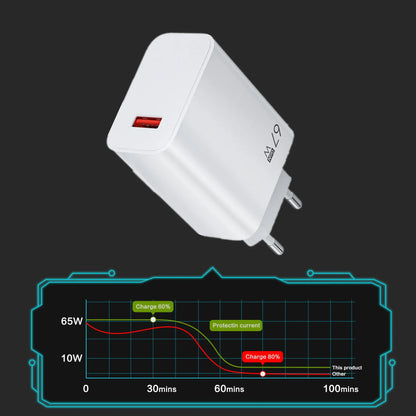 For Xiaomi 67W USB Fast Charger 6A Type C Cable Phone Power Adapter For Mi 12 11 POCO X5 X4 Pro Redmi Note9 10 11 Charging Line