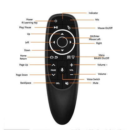 G10S Universal Voice Remote Control 2.4G trådlös bakgrundsbelyst IR-inlärning med Gyroscope Air Mouse Control för Android TV PC