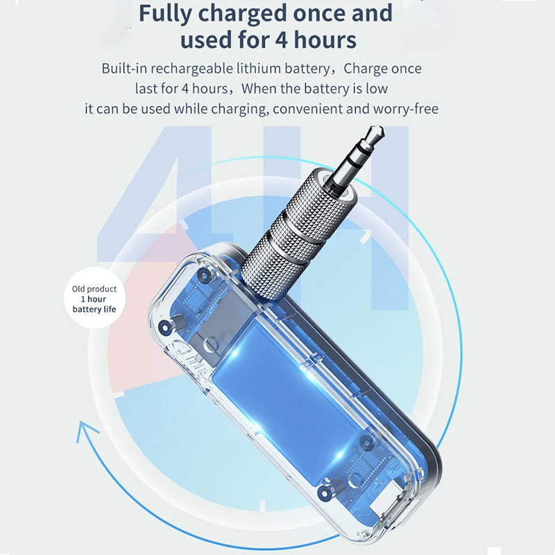 Ny Bluetooth 5.3-sändaremottagare 2 i 1 trådlös adapter 3,5 mm Audio AUX-adapter för bilstereo Musik Aux handsfree-headset