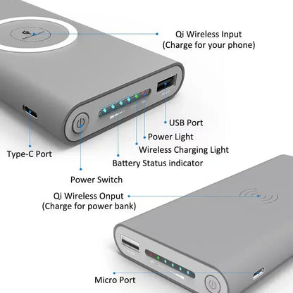 10000mAhTwo-Way Wireless Fast Charge Power bank