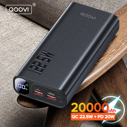 20000mAh Portable Power Bank with 20W Fast Charging