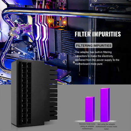 ATX 24 Pin to 90 Degree Power Plug Adapter Mainboard Motherboard Power Supply Cable Connectors Modular for Power Supply Cables