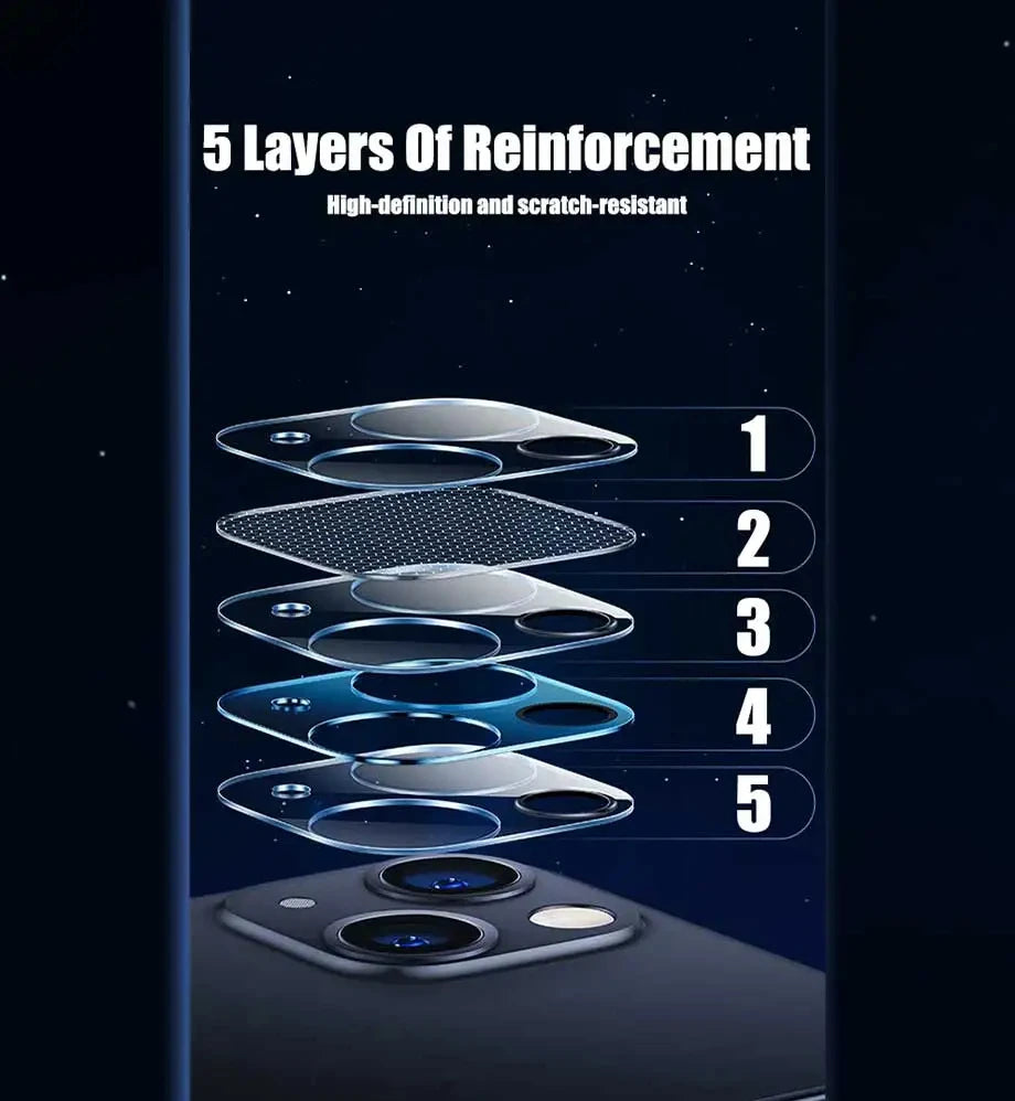 4PCS HD Back Camera Glass Protectors For iPhone 13 11 12 14 Pro Max Lens Protective Glass on iPhone 14 13 15 PRO MAX Camera Film