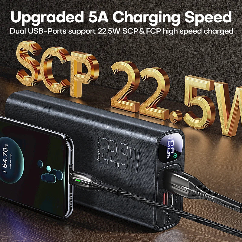 20000mAh Portable Power Bank with 20W Fast Charging