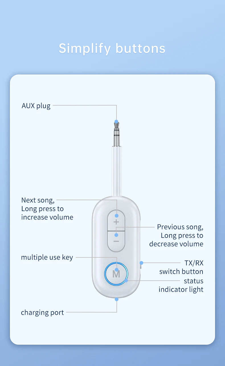 Bluetooth 5.3 Ljudsändare Mottagare 3,5MM AUX Hifi Stereo Musik Trådlös Adapter Med Mic För Bil Flygplan TV PC Hörlurar